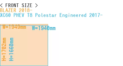 #BLAZER 2018- + XC60 PHEV T8 Polestar Engineered 2017-